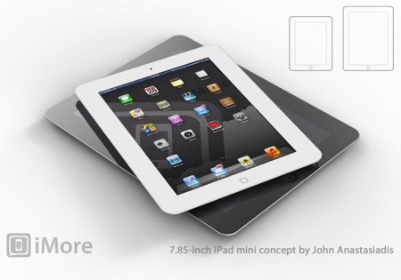 ipad_7inch